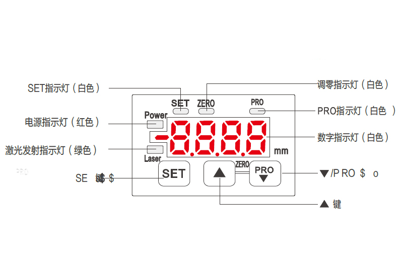 激光位移傳感器